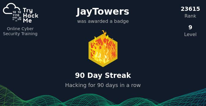 TryHackMe 90-Day Streak